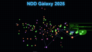 Thumbnail of new posts 146